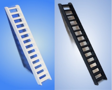 Model Ladders